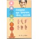 Roganusar Mudra Pranayam, Yoga, Saptchakre
